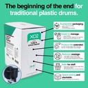 XO2 Toilet & Urinal Cleaner - The Good Box