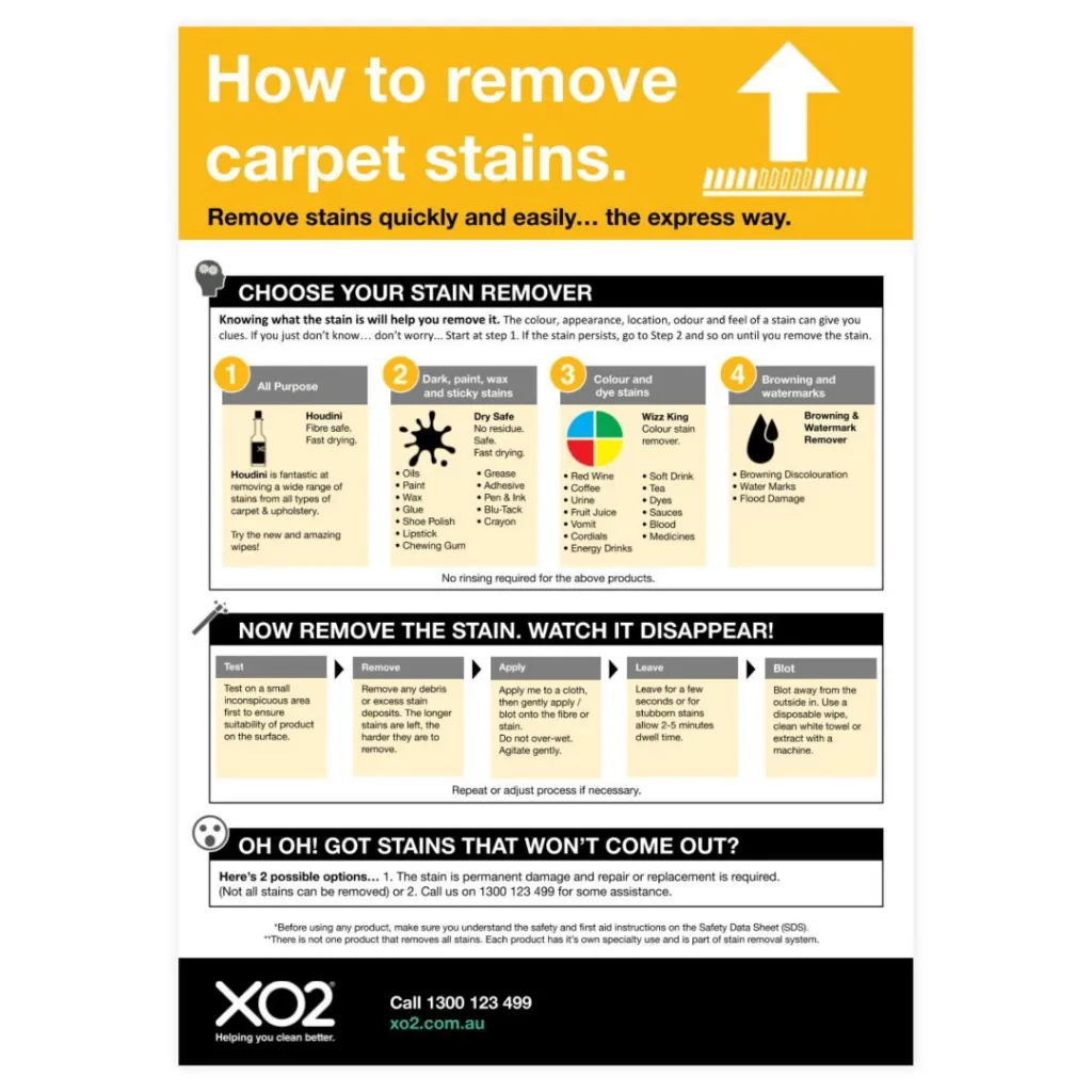 Product Image - TD102136 - How To Remove Carpet Stains XO2® Carpet Care How To Chart - Website Only Square Images.webp
