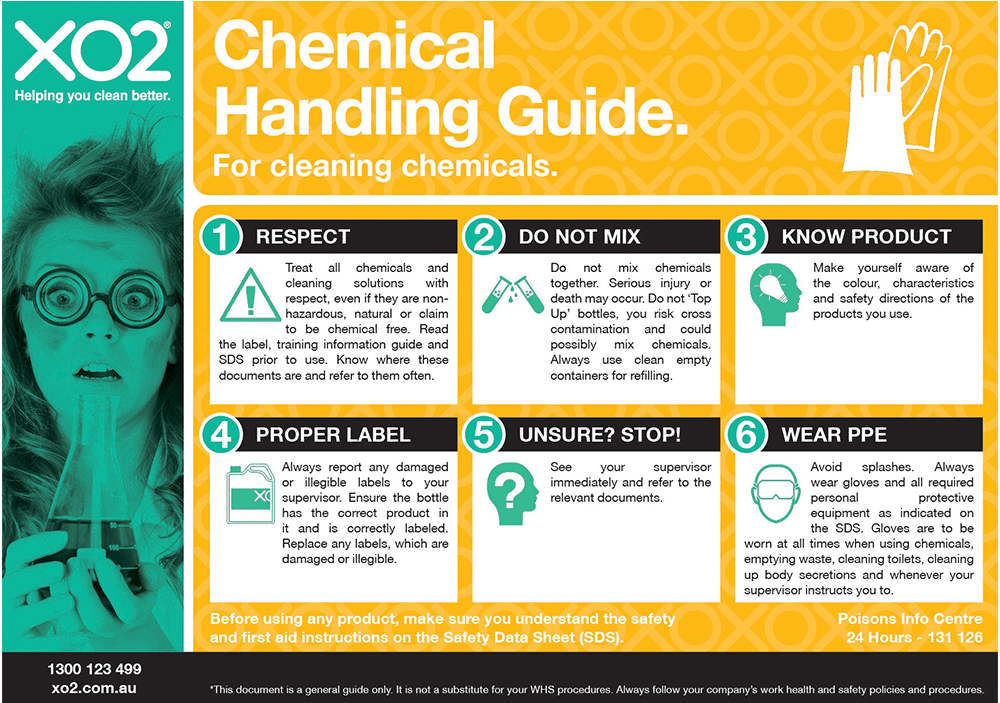 XO2® 'Chemical Handling Guide' Safety Sign - Splash Resistant