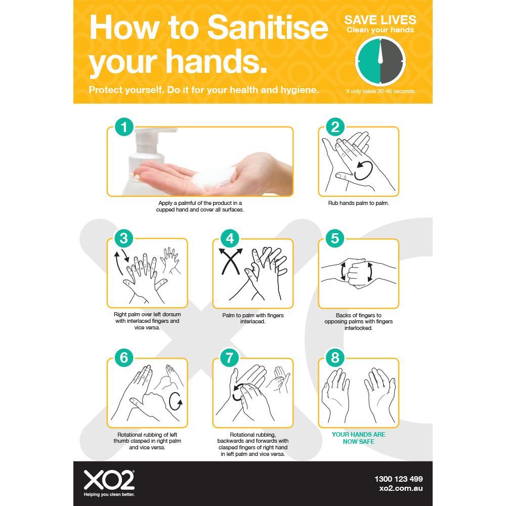 XO2® 'How To Sanitise Your Hands' Hygiene Sign - Splash Resistant