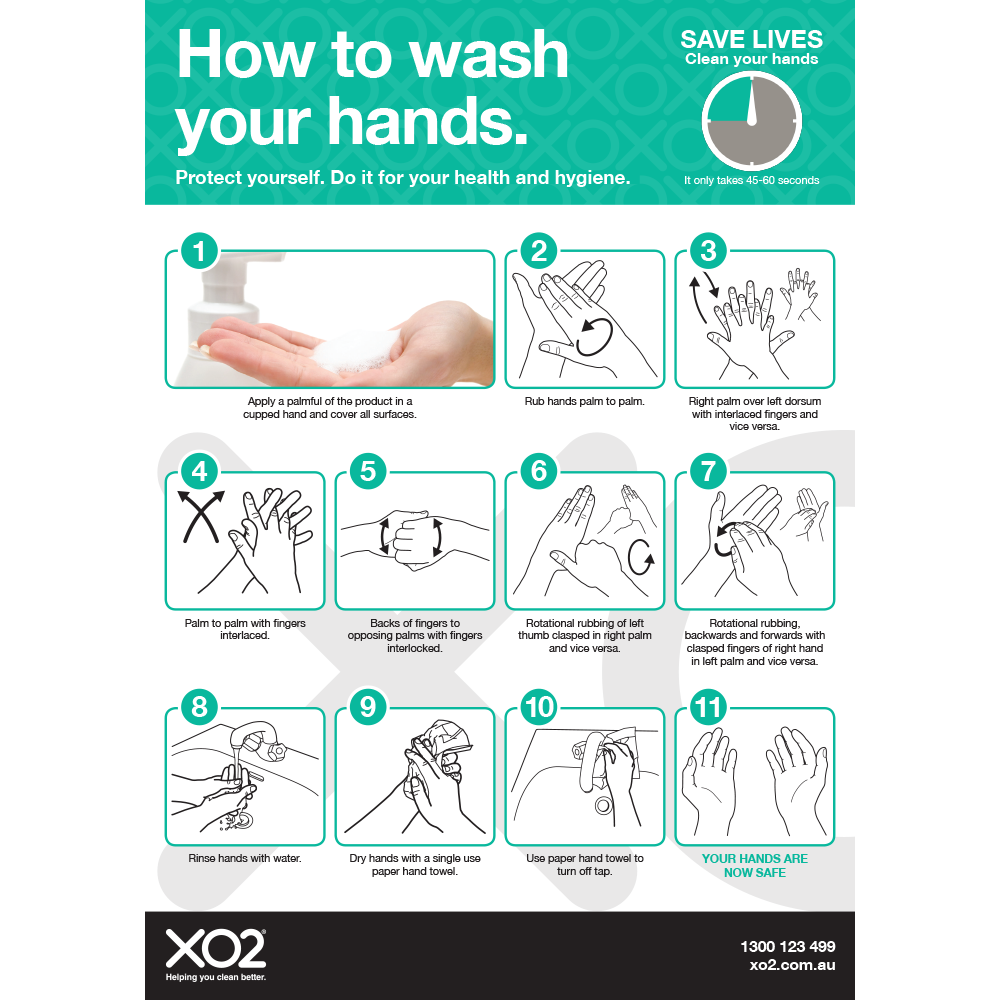 XO2® 'How To Wash Your Hands' Hygiene Sign - Splash Resistant