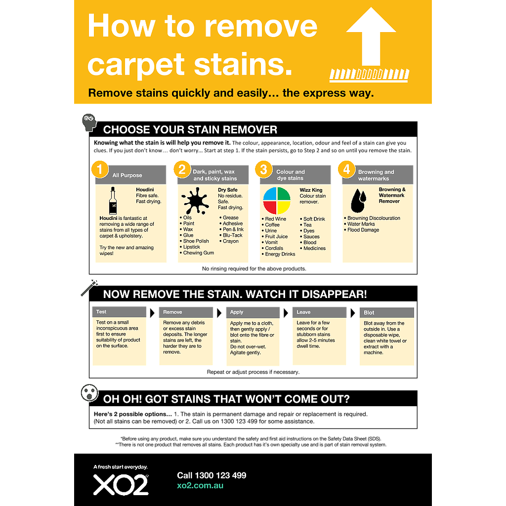 How To Remove Carpet Stains: XO2® Carpet Care How To Chart