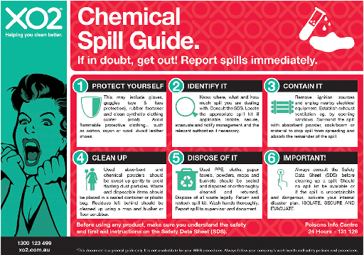 [TD400120] XO2® 'Chemical Spill Guide' Safety Sign - Splash Resistant