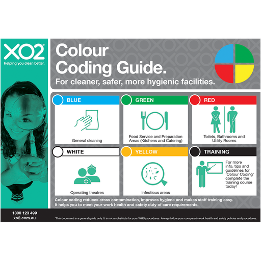 [TD400026] XO2® 'Colour Coding Guide' Hygiene Sign - Splash Resistant