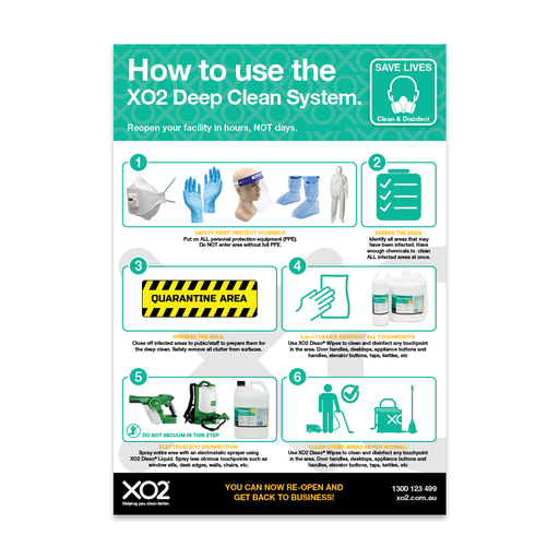 [TD400240] XO2® 'How To Use The XO2 Deep Cleaning System' Infection Control Sign - Splash Resistant