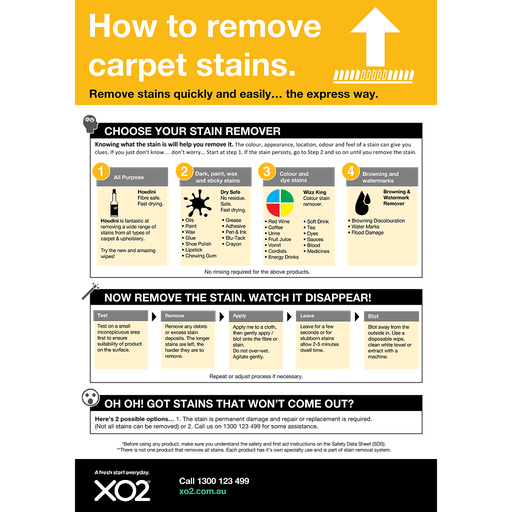 [TD102136] How To Remove Carpet Stains: XO2® Carpet Care How To Chart